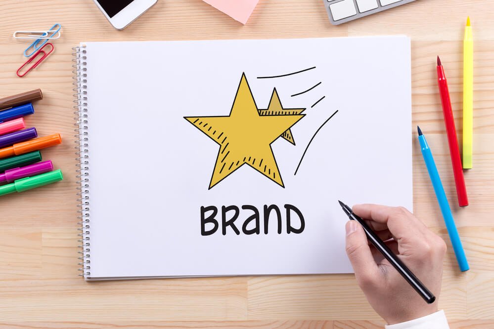 How to Create a Brand Identity For Your Business