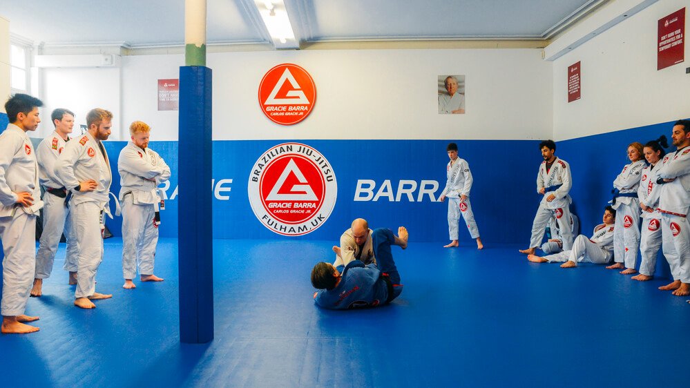 How to Learn Brazilian Jiu Jitsu